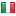 vecchiocoppo.it server is located in Italy
